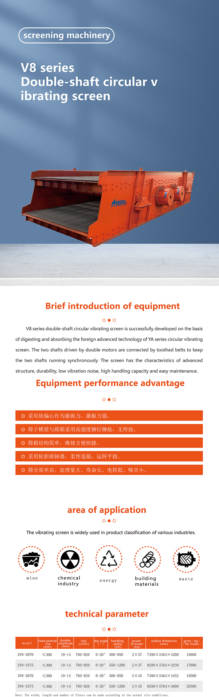 V8振动筛.jpg